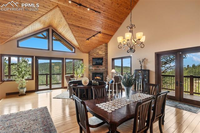 MLS Image for 12810  Rampart Range  ,Woodland Park, Colorado