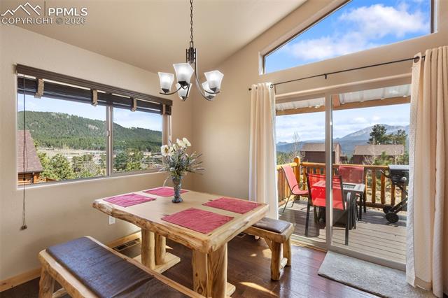 MLS Image for 225 N Highland  ,Woodland Park, Colorado