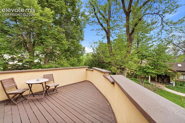 MLS Image for 1321 N Cascade  ,Colorado Springs, Colorado