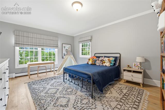 MLS Image for 1321 N Cascade  ,Colorado Springs, Colorado