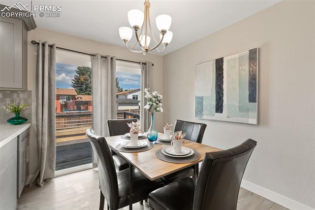 MLS Image for 7150  Stowe  ,Fountain, Colorado