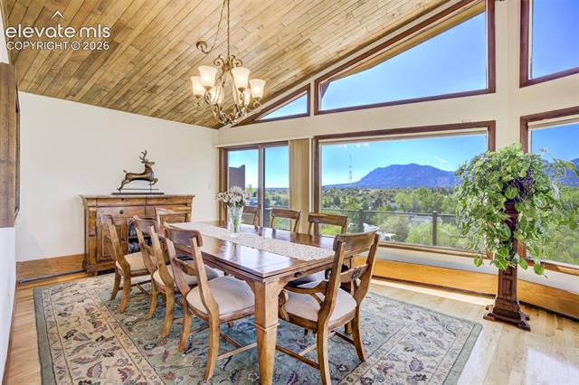 MLS Image for 1224 W High Point  ,Colorado Springs, Colorado