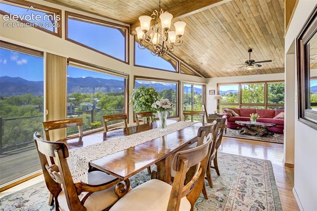 MLS Image for 1224 W High Point  ,Colorado Springs, Colorado