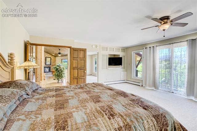 MLS Image for 1224 W High Point  ,Colorado Springs, Colorado