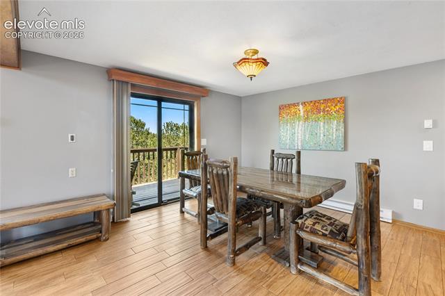MLS Image for 265  Homestead  ,Divide, Colorado