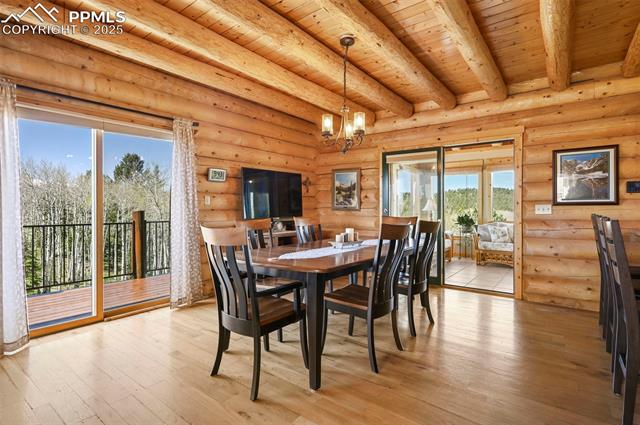 MLS Image for 11690  Rampart Range  ,Woodland Park, Colorado