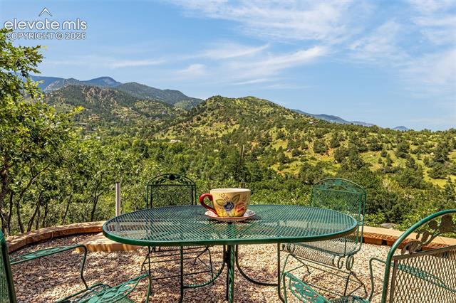 MLS Image for 531  CRYSTAL HILLS  ,Manitou Springs, Colorado