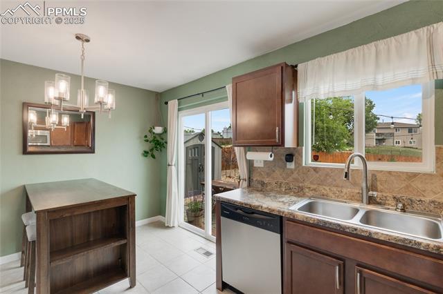 MLS Image for 2014 S Chamberlin  ,Colorado Springs, Colorado