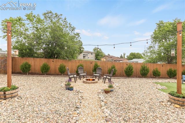 MLS Image for 2014 S Chamberlin  ,Colorado Springs, Colorado