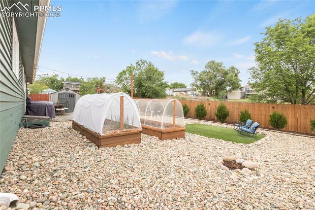 MLS Image for 2014 S Chamberlin  ,Colorado Springs, Colorado