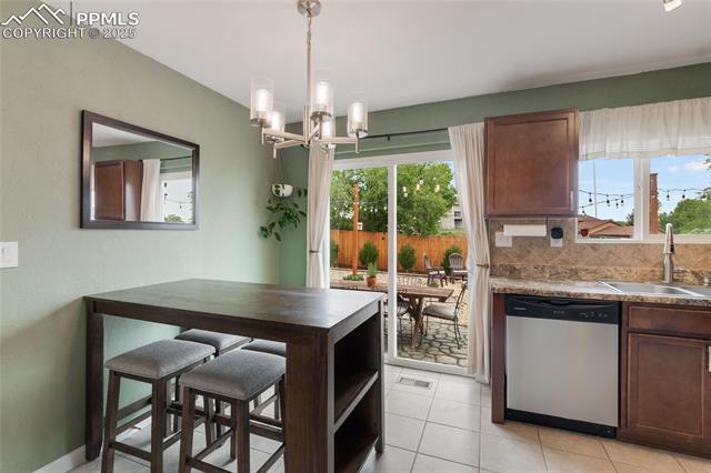 MLS Image for 2014 S Chamberlin  ,Colorado Springs, Colorado