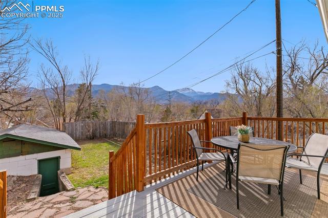 MLS Image for 2721 W Bijou  ,Colorado Springs, Colorado