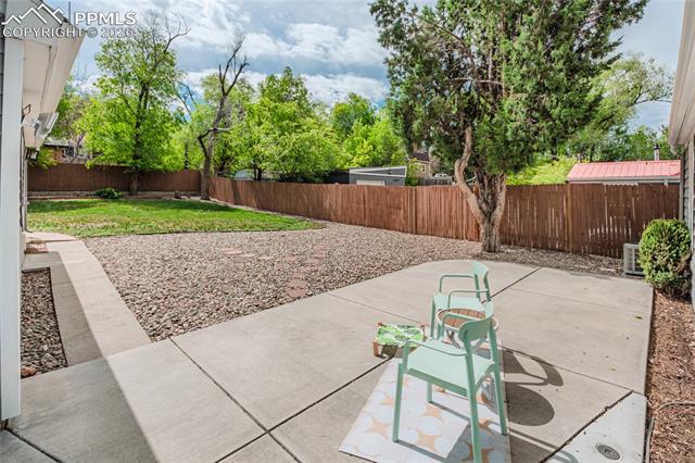 MLS Image for 307 N 28th  ,Colorado Springs, Colorado