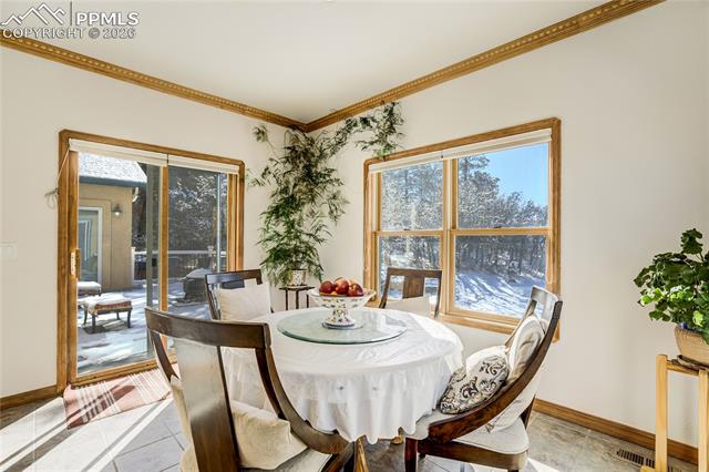 MLS Image for 15371  Ridgefield  ,Colorado Springs, Colorado