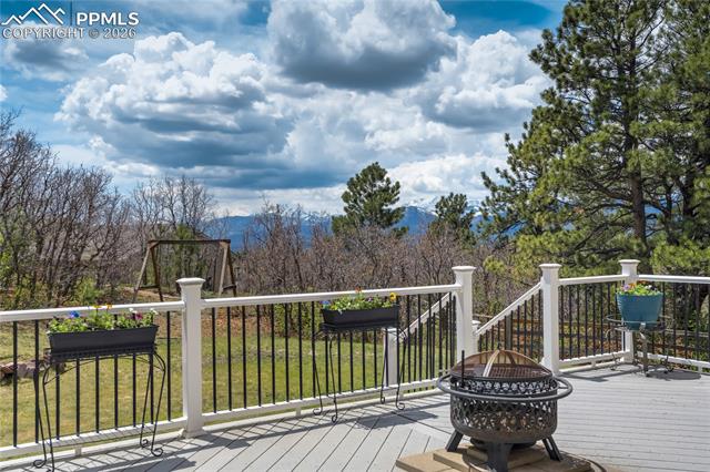 MLS Image for 15371  Ridgefield  ,Colorado Springs, Colorado