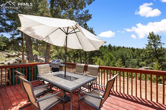 MLS Image for 192  Silbani  ,Florissant, Colorado