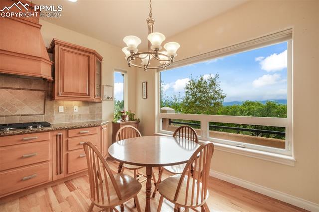MLS Image for 20316  High Pines  ,Monument, Colorado