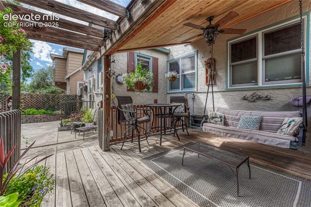 MLS Image for 825 N HANCOCK  ,Colorado Springs, Colorado