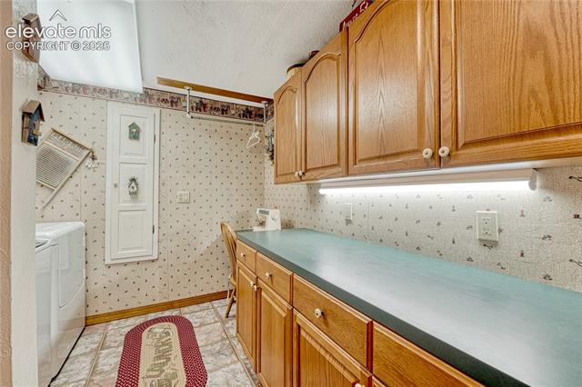 MLS Image for 825 N HANCOCK  ,Colorado Springs, Colorado