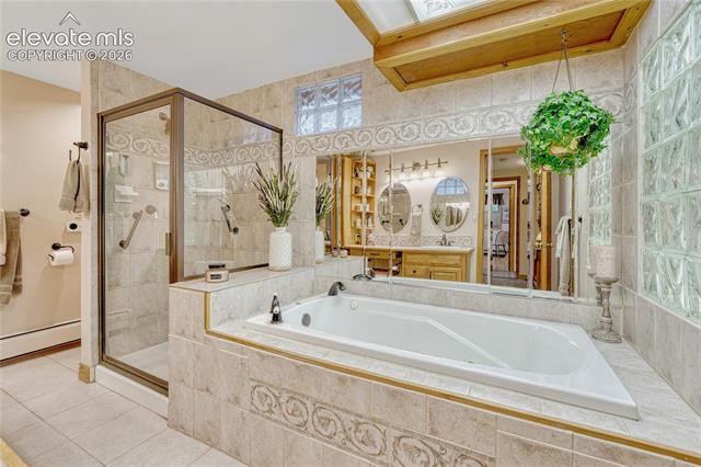 MLS Image for 825 N HANCOCK  ,Colorado Springs, Colorado