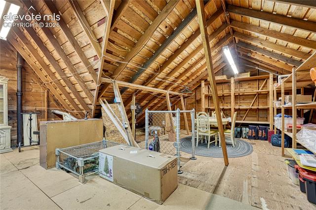 MLS Image for 825 N HANCOCK  ,Colorado Springs, Colorado