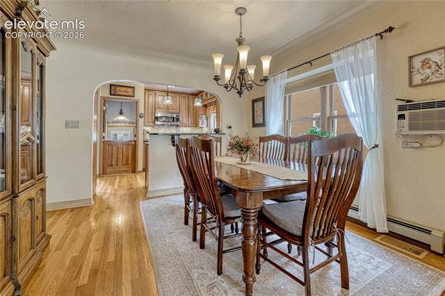 MLS Image for 825 N HANCOCK  ,Colorado Springs, Colorado
