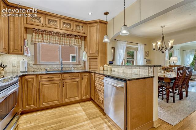 MLS Image for 825 N HANCOCK  ,Colorado Springs, Colorado