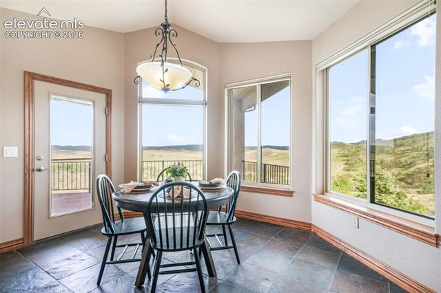 MLS Image for 5441  Country Club  ,Larkspur, Colorado