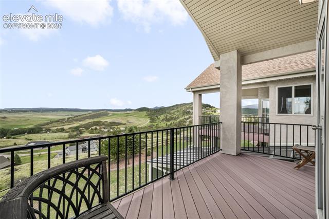 MLS Image for 5441  Country Club  ,Larkspur, Colorado