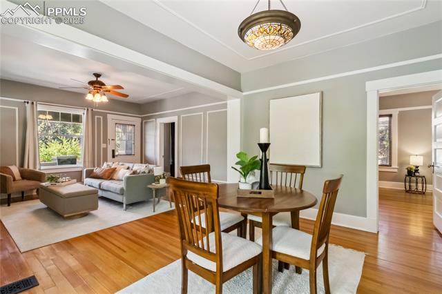 MLS Image for 1326 E Platte  ,Colorado Springs, Colorado