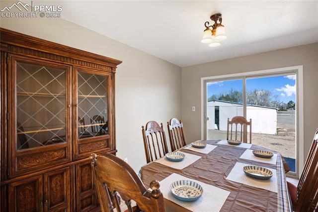 MLS Image for 1290  30th  ,Pueblo, Colorado
