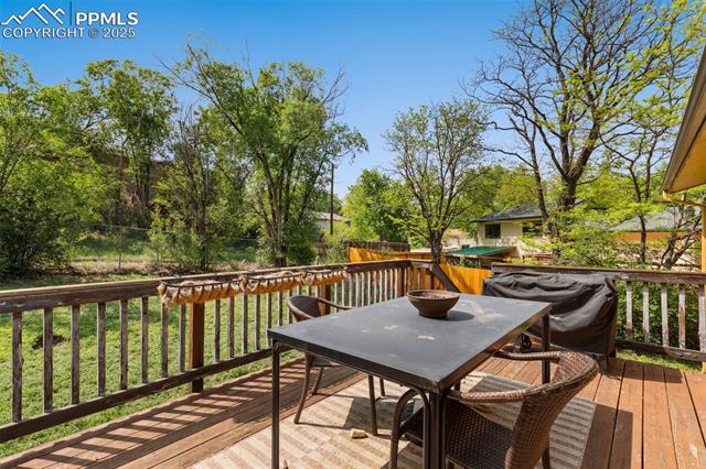 MLS Image for 814  Paradise  ,Colorado Springs, Colorado