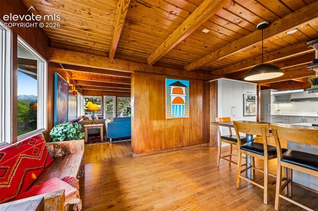 MLS Image for 1255  Terrace  ,Colorado Springs, Colorado