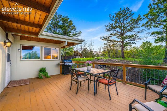 MLS Image for 1255  Terrace  ,Colorado Springs, Colorado