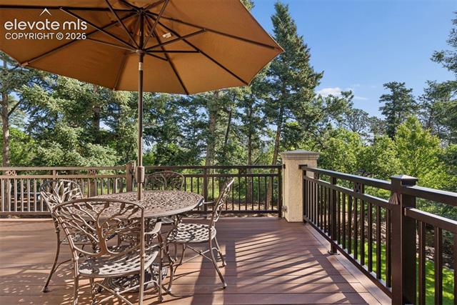MLS Image for 1650  Old Stage  ,Colorado Springs, Colorado