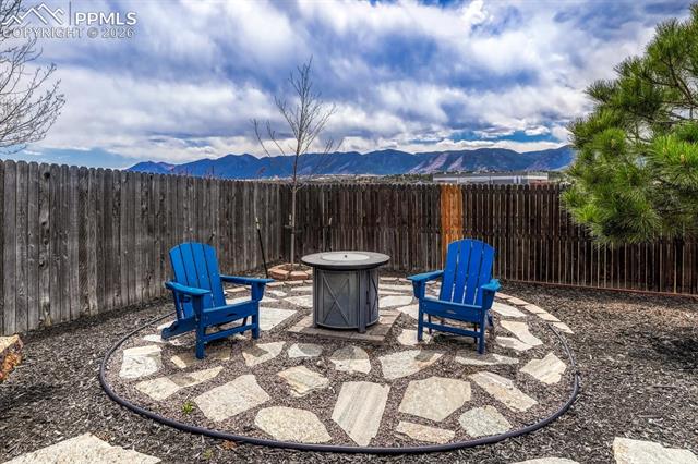 MLS Image for 2153  Wagon Gap  ,Monument, Colorado