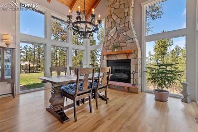 MLS Image for 5090 S Perry Park  ,Larkspur, Colorado