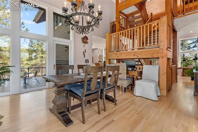 MLS Image for 5090 S Perry Park  ,Larkspur, Colorado