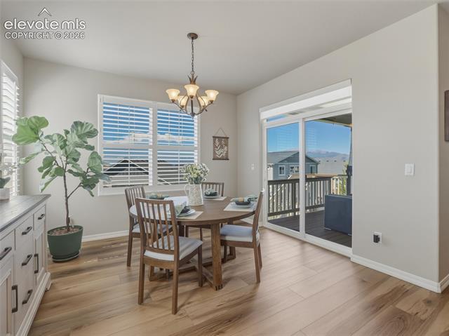 MLS Image for 4812  Horse Gulch  ,Colorado Springs, Colorado