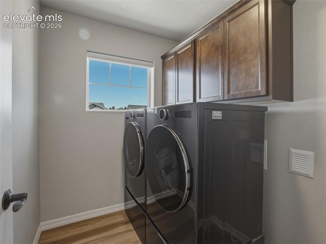 MLS Image for 4812  Horse Gulch  ,Colorado Springs, Colorado