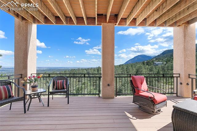 MLS Image for 2855  Aquila  ,Colorado Springs, Colorado