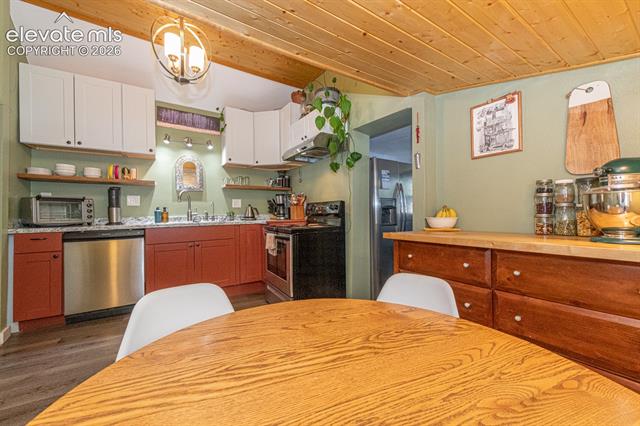 MLS Image for 2517  Wheeler  ,Colorado Springs, Colorado