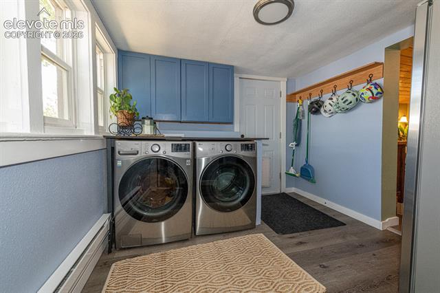 MLS Image for 2517  Wheeler  ,Colorado Springs, Colorado