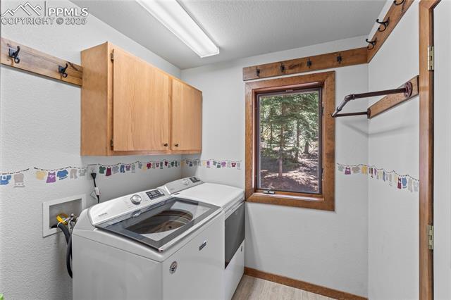 MLS Image for 2837  Sunnywood  ,Woodland Park, Colorado