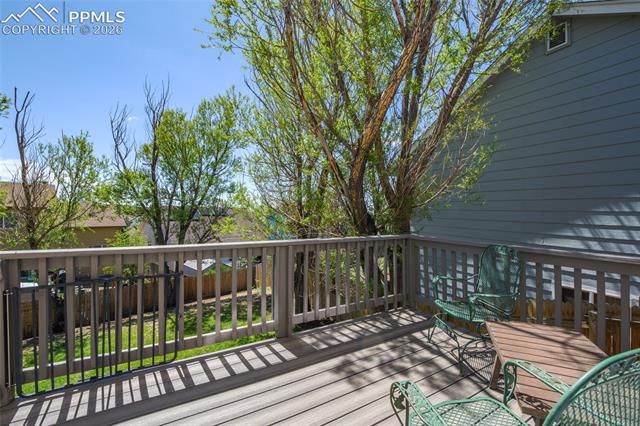 MLS Image for 5126  Copen  ,Colorado Springs, Colorado