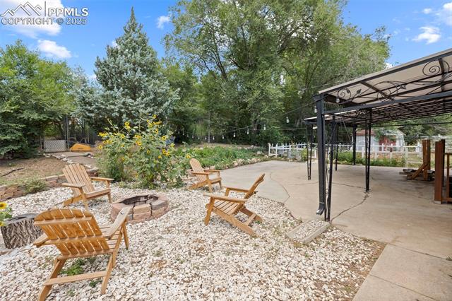MLS Image for 514  Loomis  ,Colorado Springs, Colorado