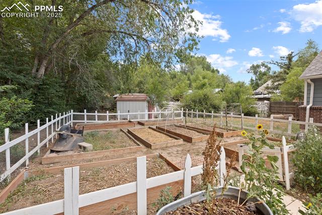 MLS Image for 514  Loomis  ,Colorado Springs, Colorado