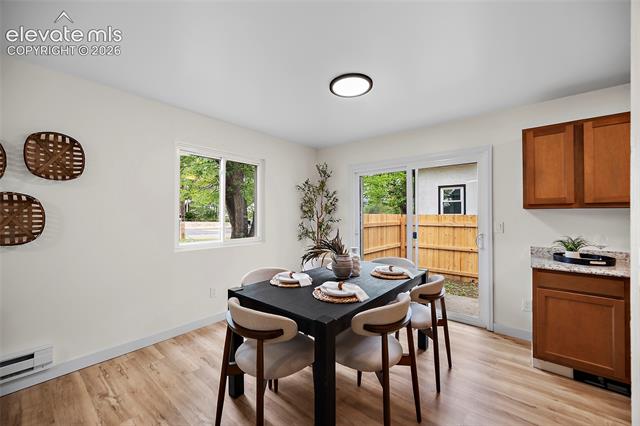 MLS Image for 826 E Rio Grande  ,Colorado Springs, Colorado
