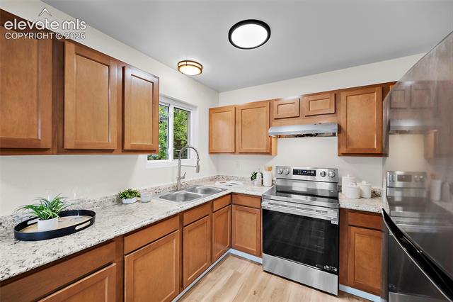 MLS Image for 826 E Rio Grande  ,Colorado Springs, Colorado
