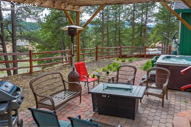 MLS Image for 517  Crystal Peak  ,Florissant, Colorado